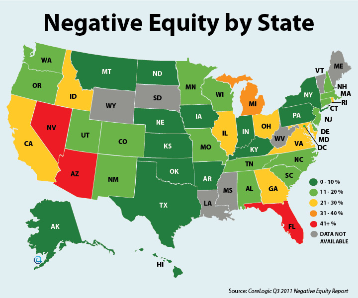 Negative Equity by State